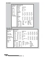 Предварительный просмотр 6 страницы Blade BO-105 CB 130 X Instruction Manual