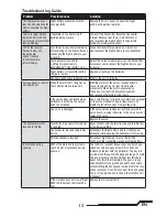 Предварительный просмотр 13 страницы Blade BO-105 CB 130 X Instruction Manual