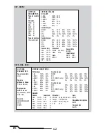 Предварительный просмотр 42 страницы Blade BO-105 CB 130 X Instruction Manual