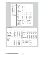 Preview for 60 page of Blade BO-105 CB 130 X Instruction Manual