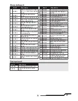 Preview for 71 page of Blade BO-105 CB 130 X Instruction Manual