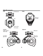 Предварительный просмотр 6 страницы Blade CG02 GB Instruction Manual