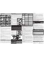 Preview for 3 page of Blade INDUCTRIX FPV Pro BNF Instruction Manual