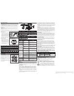 Preview for 6 page of Blade INDUCTRIX FPV Pro BNF Instruction Manual