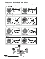 Preview for 42 page of Blade mQX User Manual