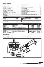 Предварительный просмотр 3 страницы Blade Nano CPS Instruction Manual