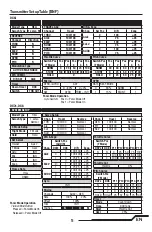 Предварительный просмотр 5 страницы Blade Nano CPS Instruction Manual