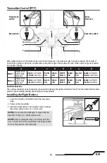 Предварительный просмотр 7 страницы Blade Nano CPS Instruction Manual