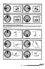 Предварительный просмотр 9 страницы Blade Nano CPS Instruction Manual