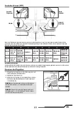 Предварительный просмотр 23 страницы Blade Nano CPS Instruction Manual