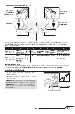 Предварительный просмотр 39 страницы Blade Nano CPS Instruction Manual