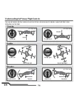 Preview for 14 page of Blade NANO QX Manual