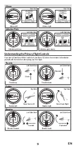 Предварительный просмотр 9 страницы Blade Nano S2 Instruction Manual