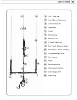 Preview for 7 page of Blade Prime Manual