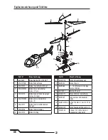 Предварительный просмотр 22 страницы Blade Red Bull BO-105 CBCX Manual