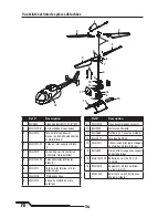 Предварительный просмотр 34 страницы Blade Red Bull BO-105 CBCX Manual