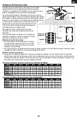 Preview for 9 page of Blade Scimitar 170 Instruction Manual