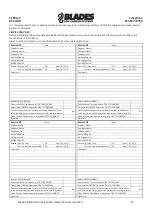 Preview for 25 page of BLADES LCS BLADE TWIN PLUS TPWH60 Installation & Service Manual