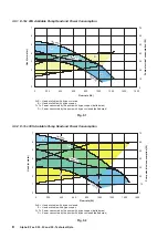 Preview for 38 page of BLADES LCS BLADE TWIN PLUS TPWH60 Installation & Service Manual