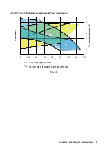 Preview for 39 page of BLADES LCS BLADE TWIN PLUS TPWH60 Installation & Service Manual