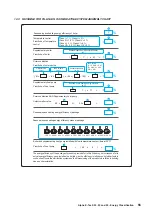 Предварительный просмотр 85 страницы BLADES LCS BLADE TWIN PLUS TPWH60 Installation & Service Manual