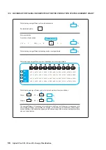 Предварительный просмотр 86 страницы BLADES LCS BLADE TWIN PLUS TPWH60 Installation & Service Manual