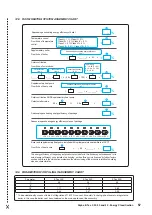 Предварительный просмотр 87 страницы BLADES LCS BLADE TWIN PLUS TPWH60 Installation & Service Manual