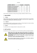 Предварительный просмотр 105 страницы BLADES LCS BLADE TWIN PLUS TPWH60 Installation & Service Manual