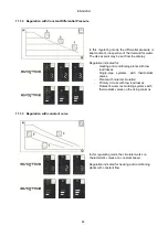 Предварительный просмотр 116 страницы BLADES LCS BLADE TWIN PLUS TPWH60 Installation & Service Manual