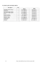 Preview for 24 page of BLADES LCS PREMIUM PLUS WHP030 Installation & Service Manual