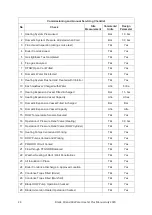 Preview for 26 page of BLADES LCS PREMIUM PLUS WHP030 Installation & Service Manual