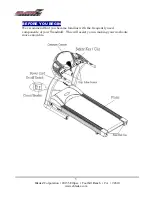 Предварительный просмотр 4 страницы BLADEZ 9.9T Owner'S Manual