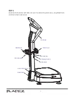 Предварительный просмотр 7 страницы BLADEZ ActivePower Owner'S Manual