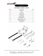 Предварительный просмотр 6 страницы BLADEZ BF 635 HRP Owner'S Manual