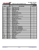 Preview for 3 page of BLADEZ BLADEZ T8 PRO Illustrated Parts Manual