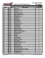 Preview for 5 page of BLADEZ BLADEZ T8 PRO Illustrated Parts Manual