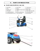 Предварительный просмотр 11 страницы BLADEZ DKS320 EXECUTIVE Owner'S Manual