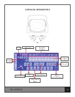 Preview for 17 page of BLADEZ ST7i Owner'S Manual