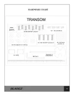 Предварительный просмотр 13 страницы BLADEZ TRANSOM Owner'S Manual