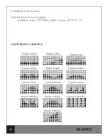 Предварительный просмотр 28 страницы BLADEZ U240 Owner'S Manual