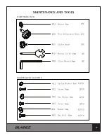 Предварительный просмотр 13 страницы BLADEZ U300II Owner'S Manual