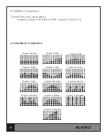 Предварительный просмотр 30 страницы BLADEZ U300II Owner'S Manual