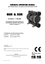 Предварительный просмотр 1 страницы Blagdon Pump 25 Series Service And Operating Manual