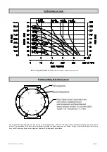 Предварительный просмотр 11 страницы Blagdon Pump 25 Series Service And Operating Manual