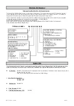 Предварительный просмотр 14 страницы Blagdon Pump 25 Series Service And Operating Manual