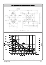 Предварительный просмотр 3 страницы Blagdon Pump B06 Service & Operating Manual