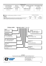 Предварительный просмотр 4 страницы Blagdon Pump B06 Service & Operating Manual