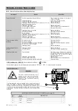 Предварительный просмотр 7 страницы Blagdon Pump B06 Service & Operating Manual