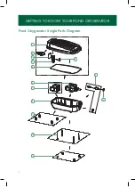 Предварительный просмотр 4 страницы Blagdon 1056199 Manual