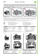 Preview for 1 page of Blain Hydraulics EV4 Manual